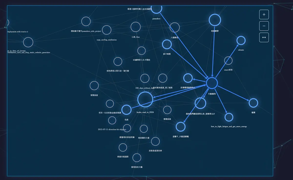 /img/%E5%84%AA%E5%8C%96_bundle_size/2025-01-07_18-58-13_screenshot.png