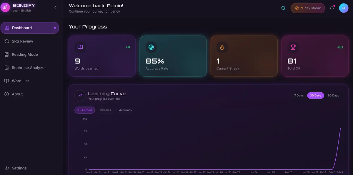 Cover Image for Building Bondify: My English Learning side project